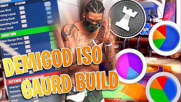 THIS 2-WAY SLASHING PLAYMAKER WILL BREAK THE GAME! THE BEST GUARD BUILD IN NBA 2K22 CURRENT GEN!