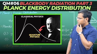 Planck Theory of Blackbody Radiation - Only Resolution to Ultraviolet Catastrophe! (DERIVATION)