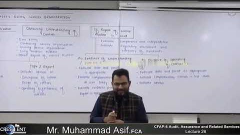 CFAP 06 | Lecture 26 |  Sir Asif | December 24 | Audit , Assurance and Related Services