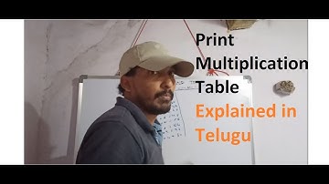 Multiplication Table Printing with Java Explained in Telugu | Like and Subscribe