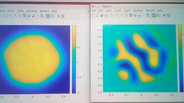 Cahn Hilliard, 2D, coupled equations, spectral scheme