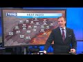 Weather Aware Monday for severe storms