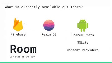 Experts on Air: Intro to Android Architecture Components (Episode 6)