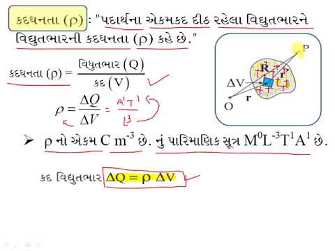 वीडियो: आर्थिक मुद्दों पर पारिवारिक चर्चा