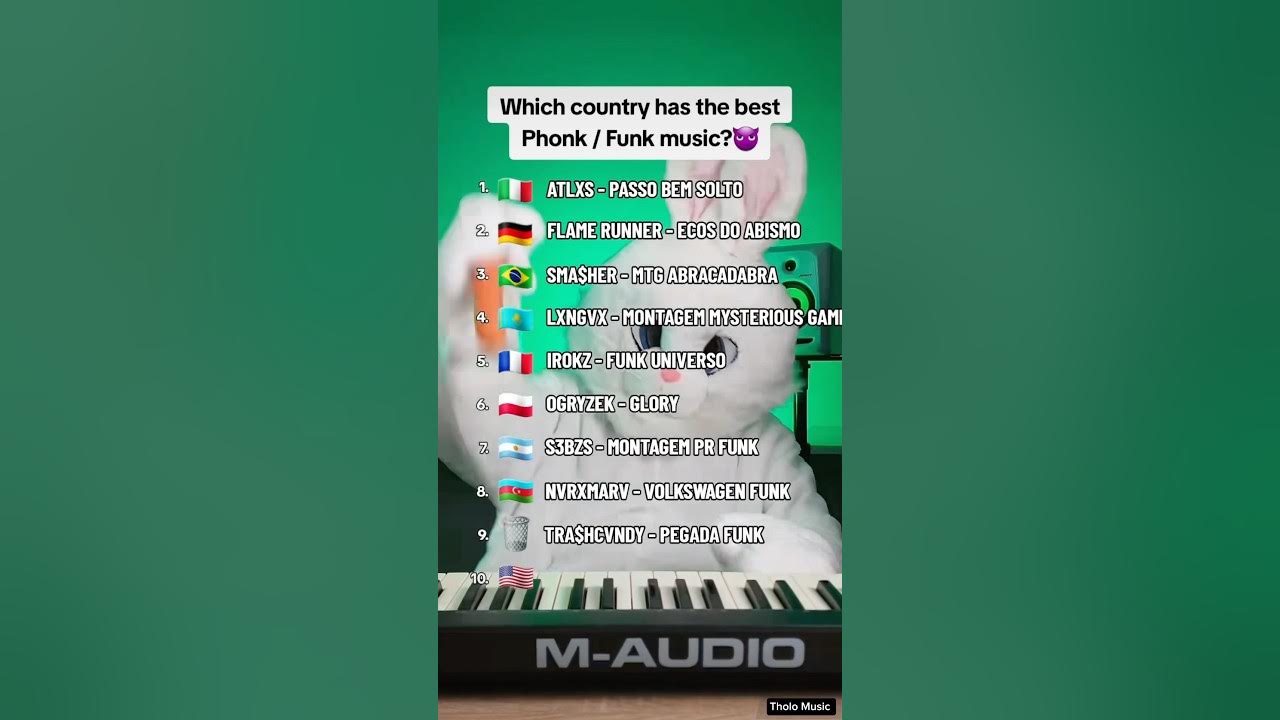 Which country has the best Phonk / Funk music? #phonk #phonkmusic Which country has the best Phonk / Funk music? #phonk #phonkmusic