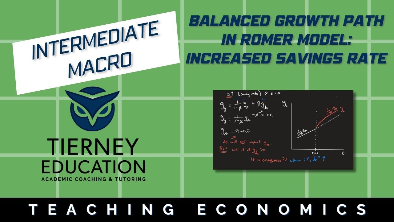 The Balanced Growth Path in a Romer Model when he Savings Rate ...