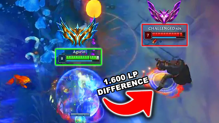 Challenger Jungler vs Master Tier Jungler