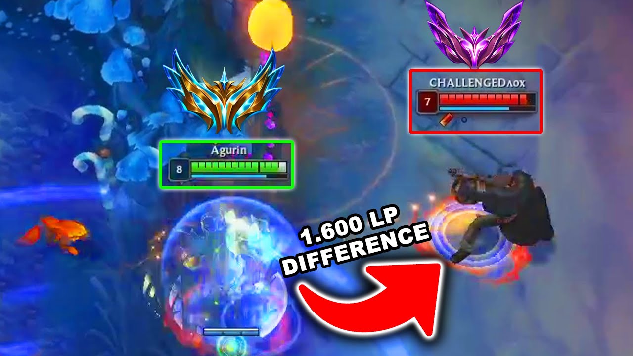 Challenger Jungler vs Master Tier Jungler