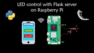 LED control with flask web server hosted on Raspberry pi