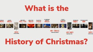 Brief History of Christmas
Brief History of Christmas Brief History of Christmas