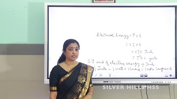 SILVER HILLS HSS | Std XII | Physics | CURRENT ELECTRICITY | Ms Akhila Sreedharan
