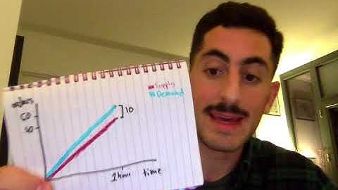 AI Conf Proposal - Queuing Theory and Machine Learning