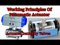 Working principle of pneumatic actuator and actuated butterfly valve