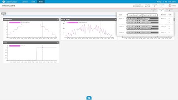 StormRunner Load Tutorial - Real time Notifications