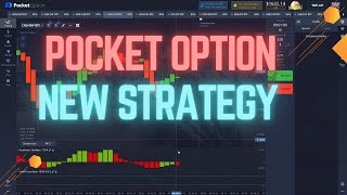 Pocket Option Accelerator Oscillator + Schaff Trend Cycle
