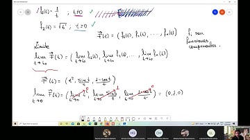Ayudantía 22: Funciones vectoriales de una variable real y parametrizaciones de curvas.