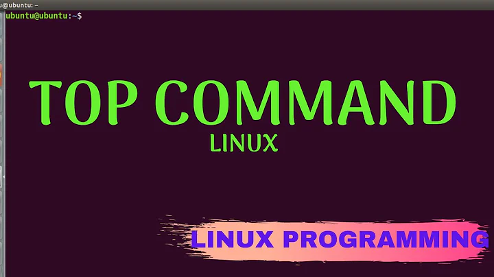 How to use Top Command | Linux Tutorials for beginners | Part #4 [Linux Programming]
