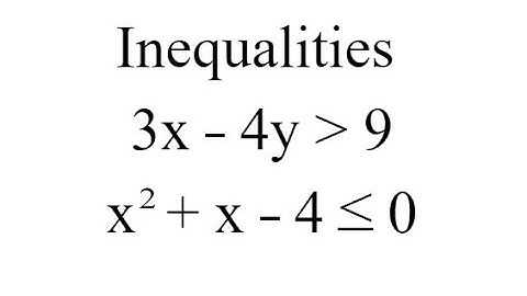 Pre-Calc 11 - 501 - Inequalities - Intro