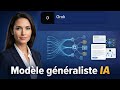 Grok : l’IA connectée au temps réel pour suivre les tendances