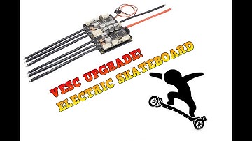 HGLRC-Flipsky Dual FSESC4.20 ESC VESC Review