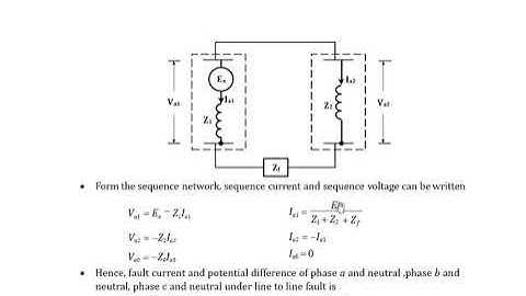 Lecture 28 | PS II | 5th Semester | Chapter 6 | Unsymmetrical Faults | GTU