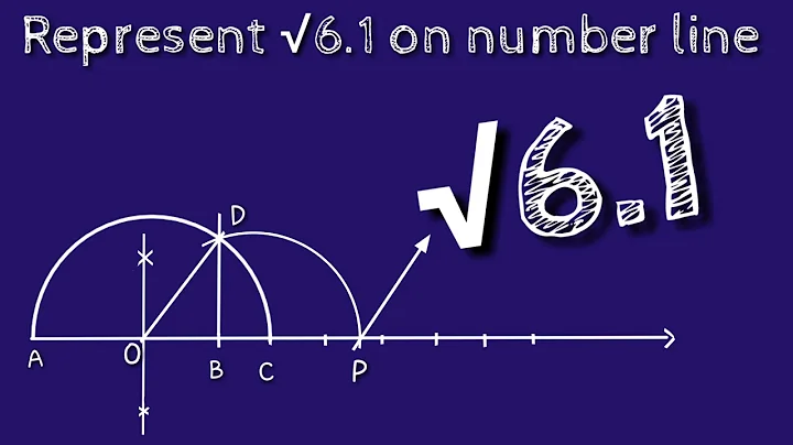 How to represent root 6.1 on number line. locate root 6.1 on number line. shsirclasses.