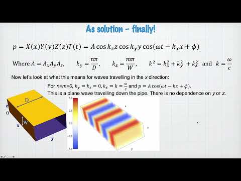 Waveguides and modes