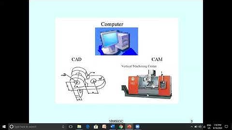 CAD/CAM ( Session-01)  Definition of CAD - Components of CAD
