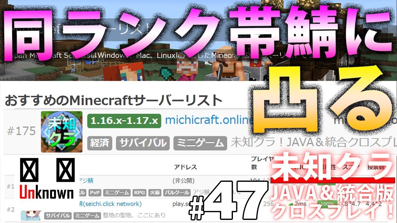 未知クラ 47 現在175位 ランクが12up 同じランク帯の鯖見に行く Waterfall Bungee Cord Papermc Minecraft マイクラ Youtube