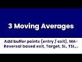 3-Moving Average Indicators Combined As One Algo System + Dynamic Parameter Controls (Entry & Exits)