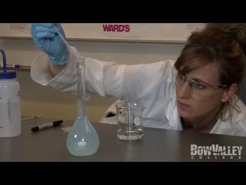 Dilution of a Solution