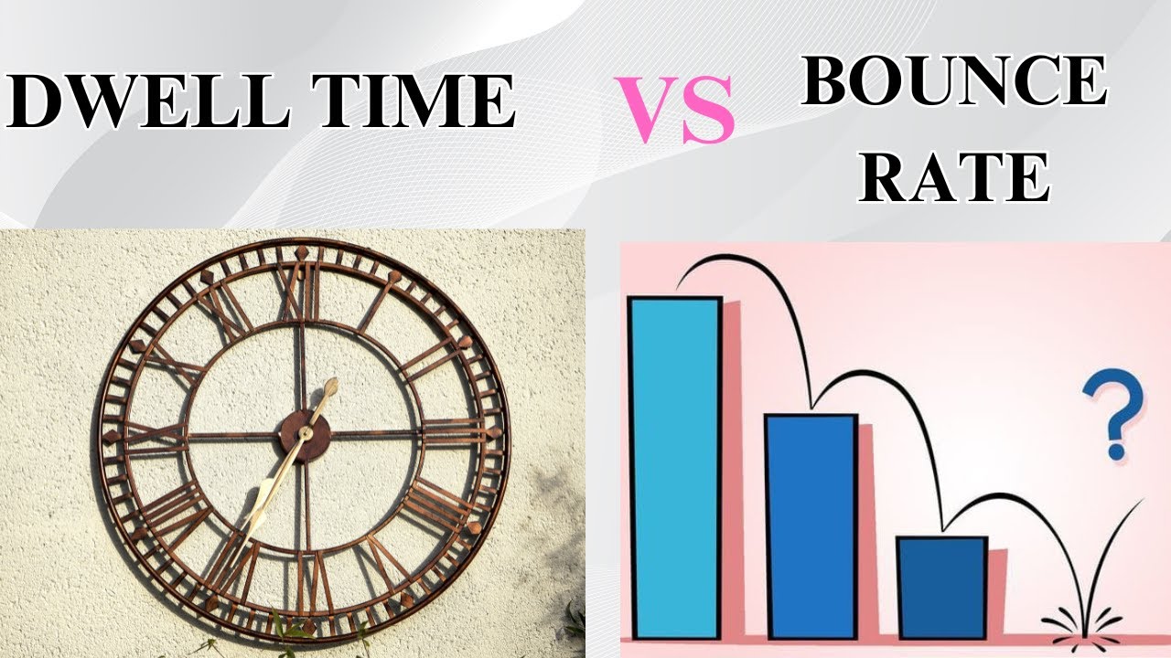 Difference Between Dwell Time and Bounce Rate | Digital Marketing | 2025 | Organically Marketing