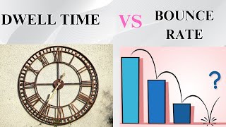 Difference Between Dwell Time and Bounce Rate | Digital Marketing | 2025 | Organically Marketing
