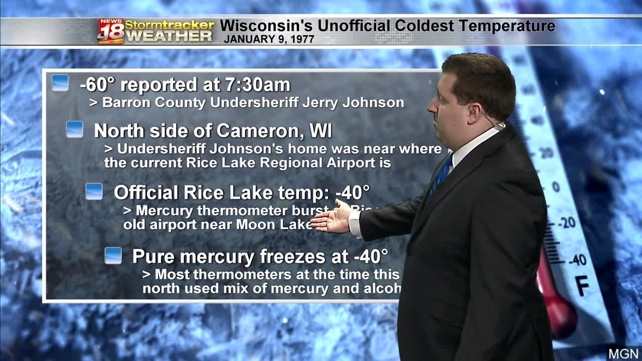 44 years since Wisconsin's unofficial coldest temperature YouTube