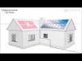 Технологии установки солнечных панелей на дом. Сетевые, микроинверторы и оптимизаторы SolarEdge.