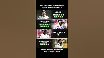 #ipl2025 #viratkohli #rcb #csk #kkr#msdhoni #klrahul #rishabhpant #lsg#dc #gl #kxip #mi #rr #srh