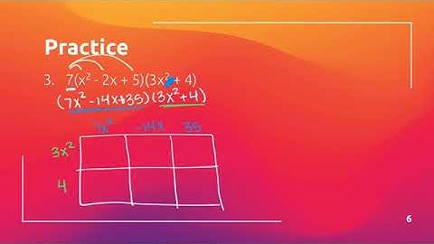 Unit 3 Notes 6: Multiplying Polynomials (Intermediate Algebra)