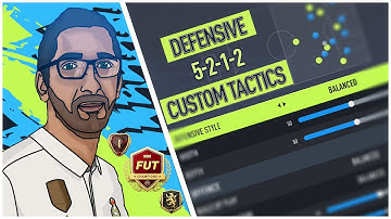 FIFA 22 Ultimate Guide: Master the 5-2-1-2 Formation with Custom Tactics & Player Instructions