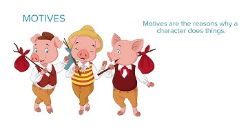 Understanding Characters