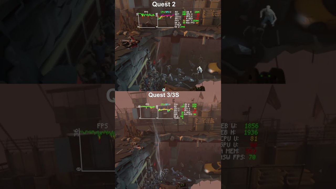 World War Z VR - Quest 2 vs Quest 3/3S Comparison - YouTube