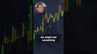 RSI Explained: Top Reversal Patterns for Big Profits!