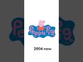 Peppa Pig 2004 2002 Logos 