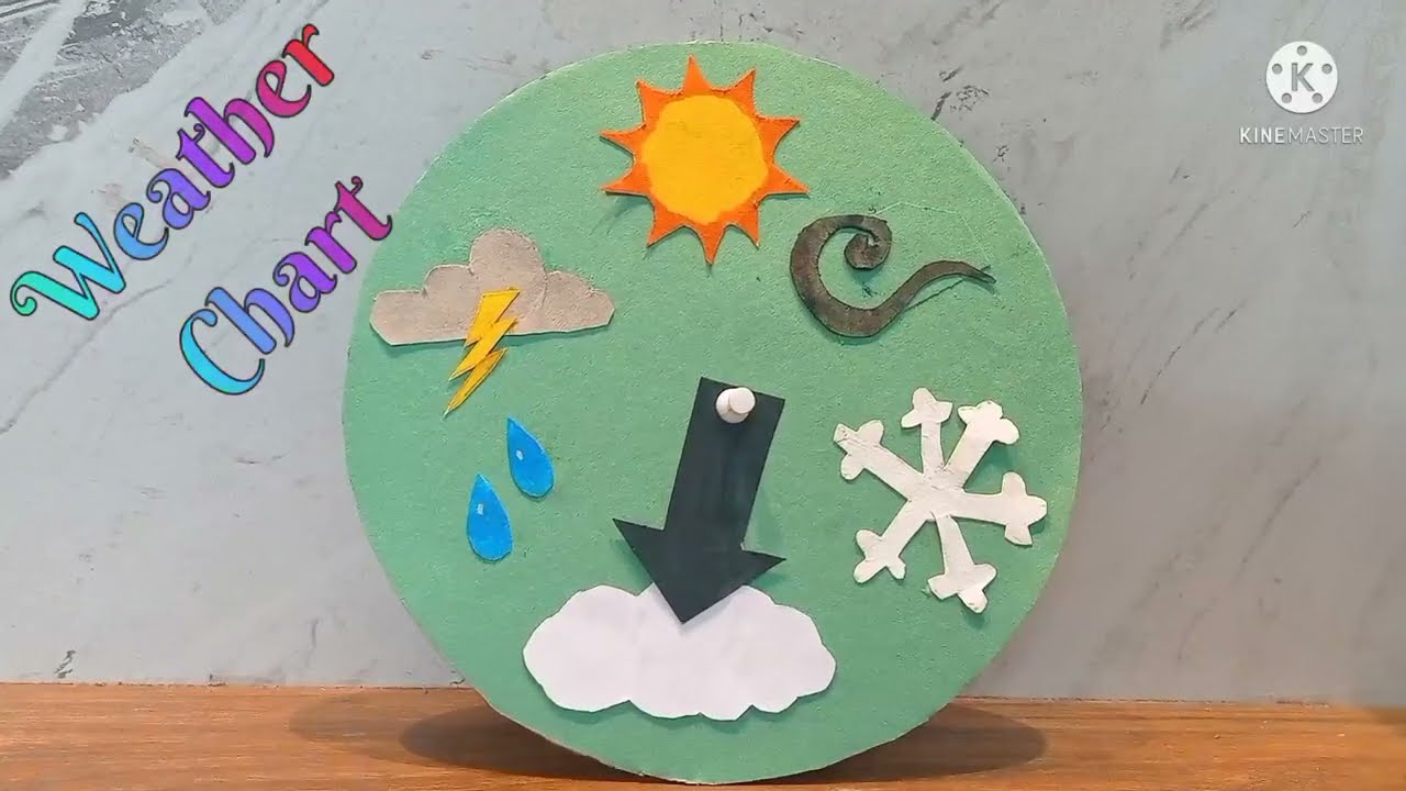 Weather Wheel  from Cardboard/ Weather Chart for kids /DIY/School Project/craft out of waste