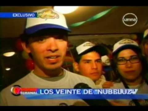 Reporte Semanal - Los 20 de Nubeluz (2/3)