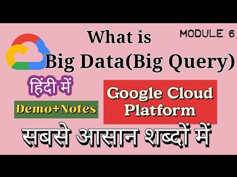 वीडियो: BigQuery इतना तेज़ कैसे है?