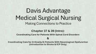 Ch 37, Ch 39 Spinal Cord Disorders & Intro to Stroke and Increased ICP