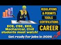 Must-Know OSP Telecom Skills for 2025: Permits, Tools, Certifications & Career Growth #telecomtalks