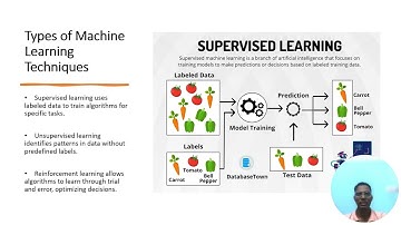 Machine Learning for VLSI Design