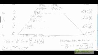 Master Method: Proof of Case 2