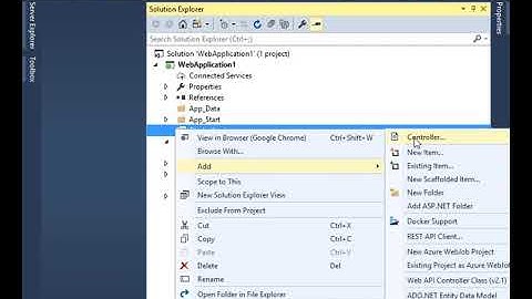 MVCContrib Grid with Asp.Net MVC 5 and Entity framework 6